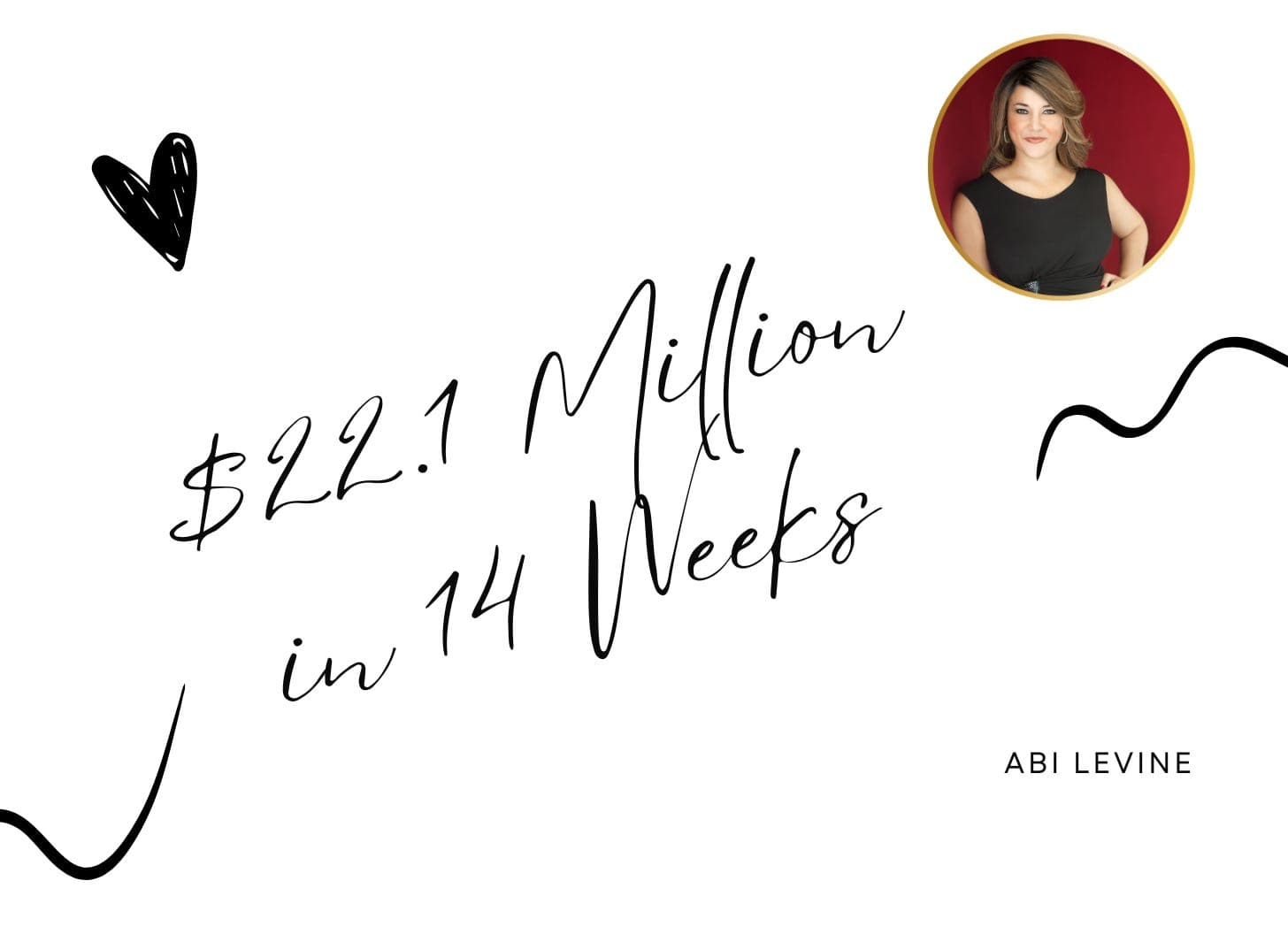 $22.1 Million in 14 Weeks